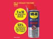 Picture of WD40 Fast Release Penetrant 400ml 44362